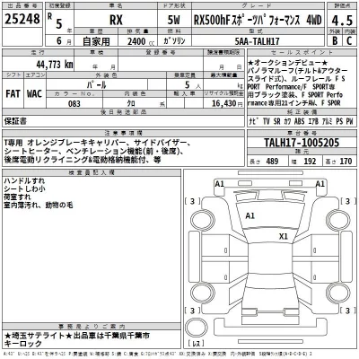 Lexus RX  с аукциона в Японии