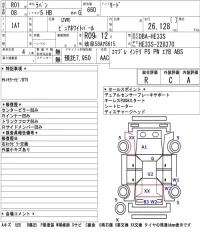 Suzuki ALTO LAPIN лот № 3036 оценка R  с аукциона в Японии 5