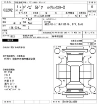 Nissan DAYZ лот № 2202 оценка 0  с аукциона в Японии 3