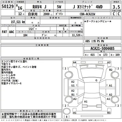 Toyota RAV4  с аукциона в Японии