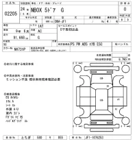 Honda N BOX лот № 2205 оценка 0  с аукциона в Японии 3