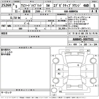 Toyota ALPHARD  с аукциона в Японии