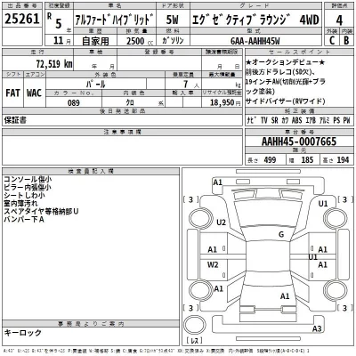 Toyota ALPHARD  с аукциона в Японии