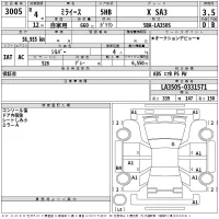 Daihatsu MIRA E S лот № 3005 оценка 3.5  с аукциона в Японии 2