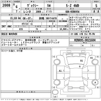 Toyota VOXY лот № 2008 оценка 5  с аукциона в Японии 2