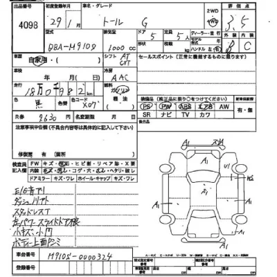 Daihatsu THOR  с аукциона в Японии