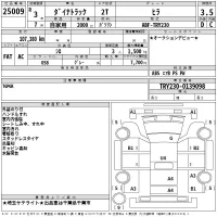 Toyota DYNA лот № 25009 оценка 3.5  с аукциона в Японии 2