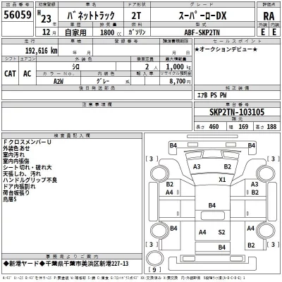 Nissan VANETTE TRUCK  с аукциона в Японии