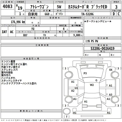 Daihatsu Atrai Wagon  с аукциона в Японии