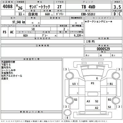 Subaru SAMBAR  с аукциона в Японии