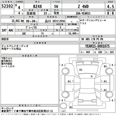 Toyota BZ4X  с аукциона в Японии