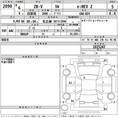 Honda ZR-V  с аукциона в Японии