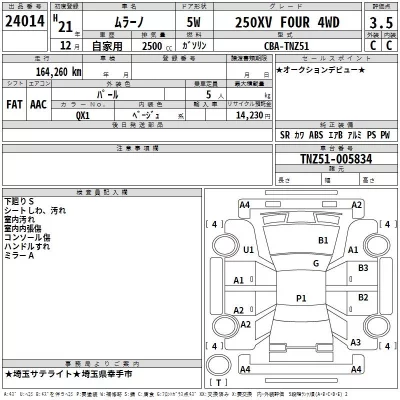 Nissan MURANO  с аукциона в Японии