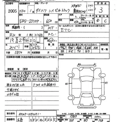 Daihatsu HIJET TRUCK  с аукциона в Японии