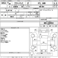 Honda ACTY TRUCK лот № 3052 оценка 3.5  с аукциона в Японии 2