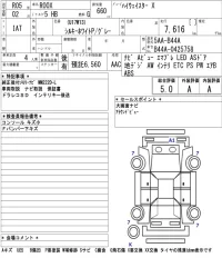 Nissan ROOX лот № 3060 оценка 5  с аукциона в Японии 5