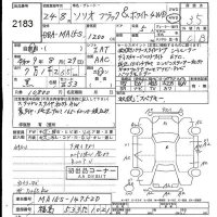 Suzuki SOLIO лот № 2183 оценка 3.5  с аукциона в Японии 5