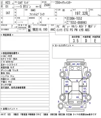 Nissan ELGRAND лот № 64 оценка 3.5  с аукциона в Японии 5