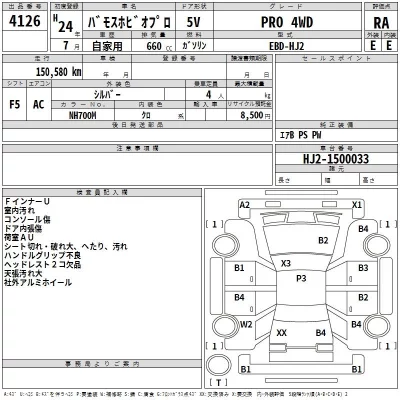 Honda VAMOS  с аукциона в Японии