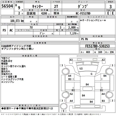 Mitsubishi CANTER  с аукциона в Японии