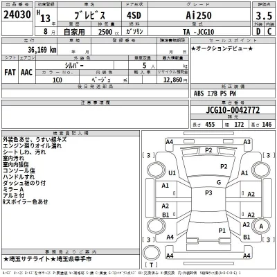Toyota BREVIS  с аукциона в Японии