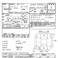 Toyota MARK X лот № 3502 оценка R  с аукциона в Японии 5