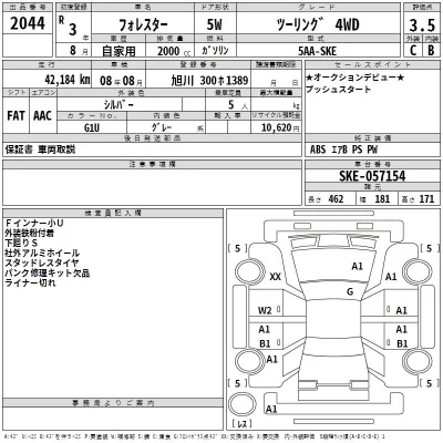 Subaru FORESTER  с аукциона в Японии