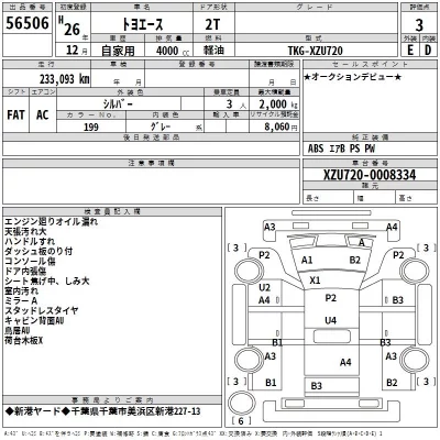 Toyota TOYOACE  с аукциона в Японии