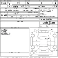 Daihatsu TAFT лот № 3515 оценка 4  с аукциона в Японии 2