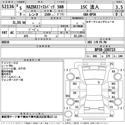 Mazda MAZDA3  с аукциона в Японии