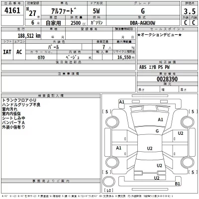 Toyota ALPHARD  с аукциона в Японии