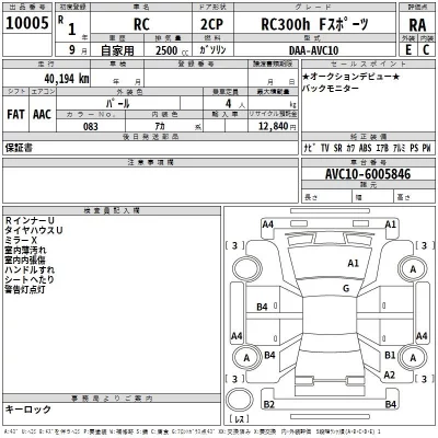 Lexus RC  с аукциона в Японии