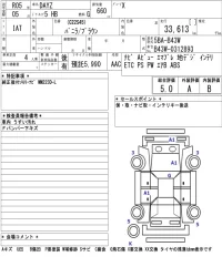 Nissan DAYZ лот № 3073 оценка 5  с аукциона в Японии 5