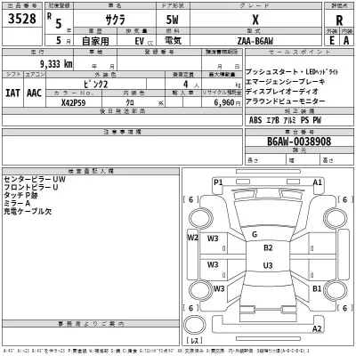 Nissan SAKURA  с аукциона в Японии