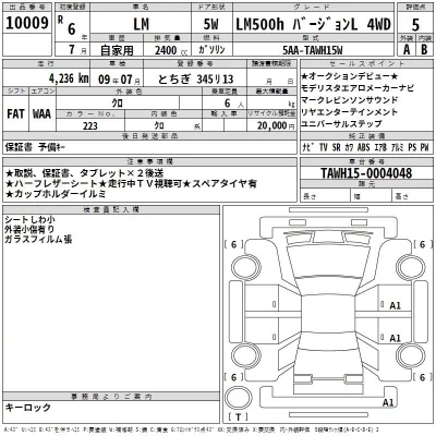 Lexus LM  с аукциона в Японии