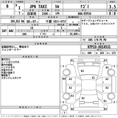 Toyota JPN TAXI  с аукциона в Японии