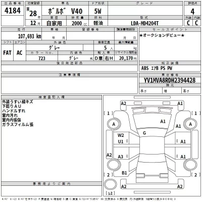 Volvo V40  с аукциона в Японии