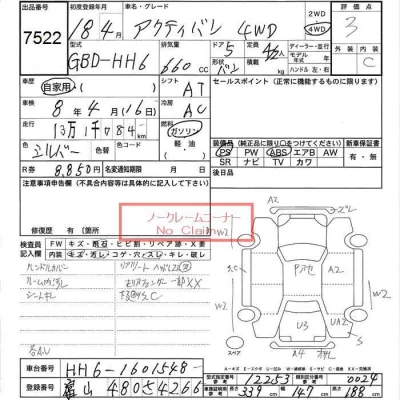 Honda ACTY VAN  с аукциона в Японии
