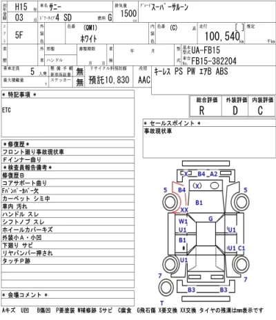 Nissan SUNNY  с аукциона в Японии