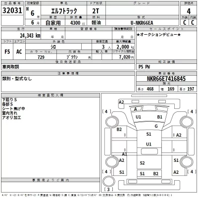 Isuzu ELF  с аукциона в Японии