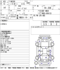 Nissan NV200 лот № 8502 оценка 3.5  с аукциона в Японии 5