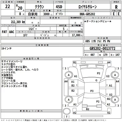 Toyota CROWN  с аукциона в Японии
