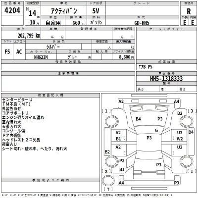 Honda ACTY VAN  с аукциона в Японии