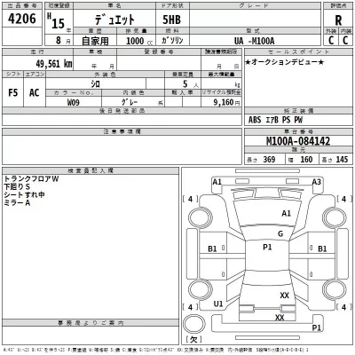 Toyota DUET  с аукциона в Японии