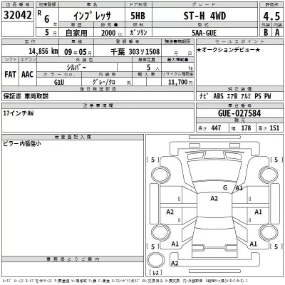 Subaru IMPREZA  с аукциона в Японии