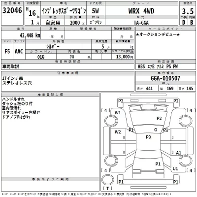Subaru IMPREZA  с аукциона в Японии