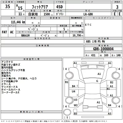 Honda FIT  с аукциона в Японии