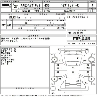 Mazda AXELA  с аукциона в Японии