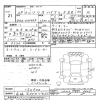 Suzuki SOLIO лот № 21 оценка R  с аукциона в Японии 7