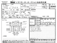 Nissan ATLAS лот № 3040 оценка RA  с аукциона в Японии 4